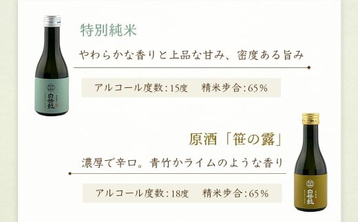白笹鼓 ５種 飲み比べセット（各180ml） ｜ 日本酒 銘酒 白笹鼓 金井酒造 酒造 酒 純米吟醸 大吟醸 原酒 フルーティ 芳醇 ギフト 飲み比べ 贈り物 プレゼント 贈答品 父の日 お歳暮 退職祝 お中元 セット 丹沢 神奈川 秦野