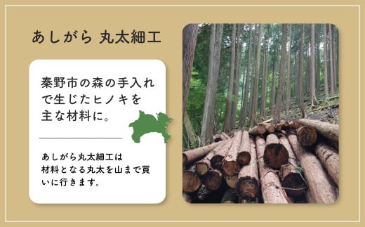 ææŒãè»ïŒç¬ã®ã«ã¿ã«ã¿ïŒ / åœç£ åºç£ç¥ã äºæ è²ã æšè² èµ€ã¡ãã 幌å
ãã¬ãŒã³ã ã®ãã èŽççš èŽãç© ç©å
· æäœã ãã³ãã¯ã©ãã æšè£œ ç¡å¢ã®æš èªç¶ ç¬ ã€ã åç© ã©ããã³ã°ç¡æ åå
¥ãç¡æ ç¥å¥å· ç§Šé 032-09