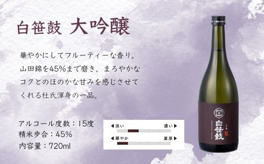 白笹鼓「大吟醸」3本セット（各300ml）｜ 日本酒 金井酒造 白笹鼓 大吟醸 酒 300ml セット 地酒 特別限定 お土産 プレゼント ギフト 飲み比べ 酒蔵 高級酒 贈り物 贈答用 父の日 敬老の日 アウトドア 飲み比べ 退職祝 秦野 丹沢 名水 神奈川