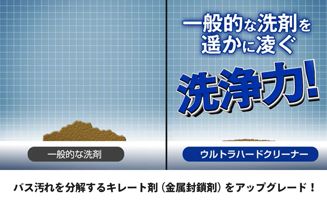 繧ヲ繝ォ繝医Λ繝上シ繝峨け繝ェ繝シ繝翫シシ医ヰ繧ケ逕ィシ700ml縲譛ャ菴難シ1譛ャシ+莉倥¢譖ソ縺茨シ3譛ャシ |繝ェ繝ウ繝ャ繧、 謗髯、 豢怜王 繧ッ繝ェ繝シ繝翫シ 繝励Ο 繧ヲ繝ォ繝医Λ繝上シ繝 蟆ら畑 讌ュ蜍咏畑 繝励Ο 豌エ縺ゅ° 豬√☆縺縺 繧ヲ繧、繝ォ繧ケ髯、蜴サ 豢玲オ 螟ァ螳ケ驥 蟷エ譛ォ 螟ァ謗髯、 豎壹l 繧医#繧 繧ュ繝ャ繧、 髯、闖 髦イ閾ュ 繧ィ繧ウ 縺贋クュ蜈 縺頑ュウ證ョ 繧ョ繝輔ヨ 繧サ繝繝 逾槫・亥キ 遘ヲ驥
