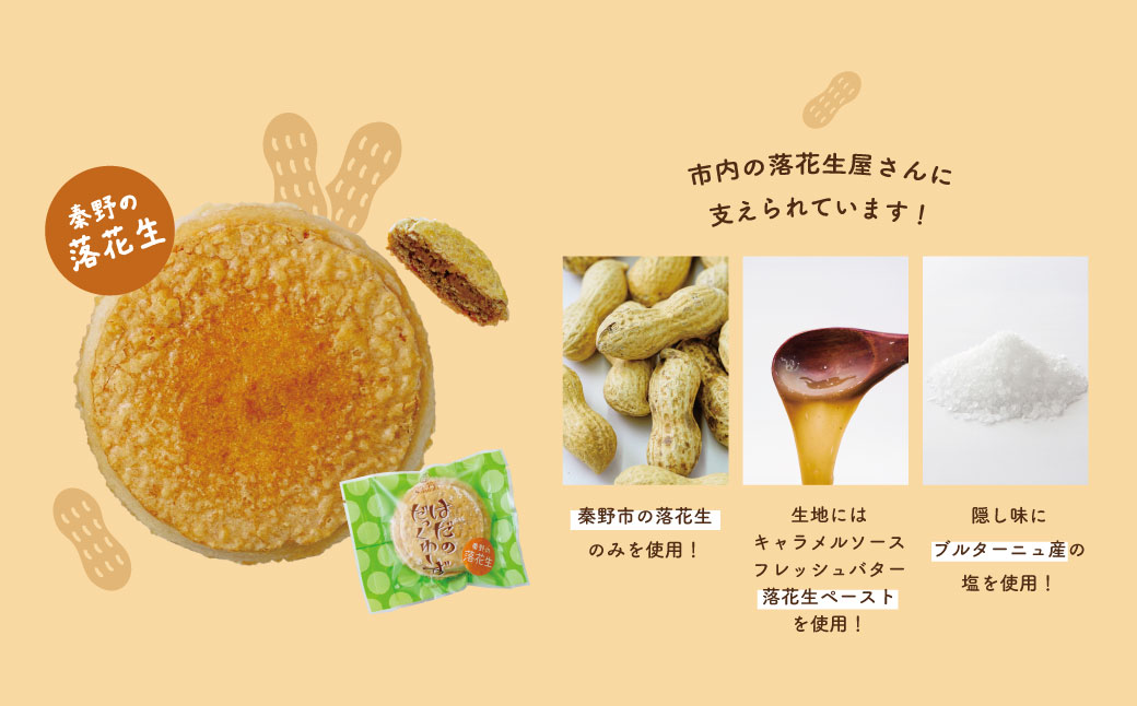 ã¯ã ã®ã ã£ãããŒããïŒåå
¥ã / çŒèå ããŒããããã¿ãŒ ããŒããã èœè±ç ããã®å³ ãã〠èŽåçš æåç£ ã®ãã ã¯ã ã®ãã©ã³ãèªèšŒå ã¡ã¬ã³ã²èå ç§Šé ç¥å¥å· ãå¹Žè³ ãæ³æ®