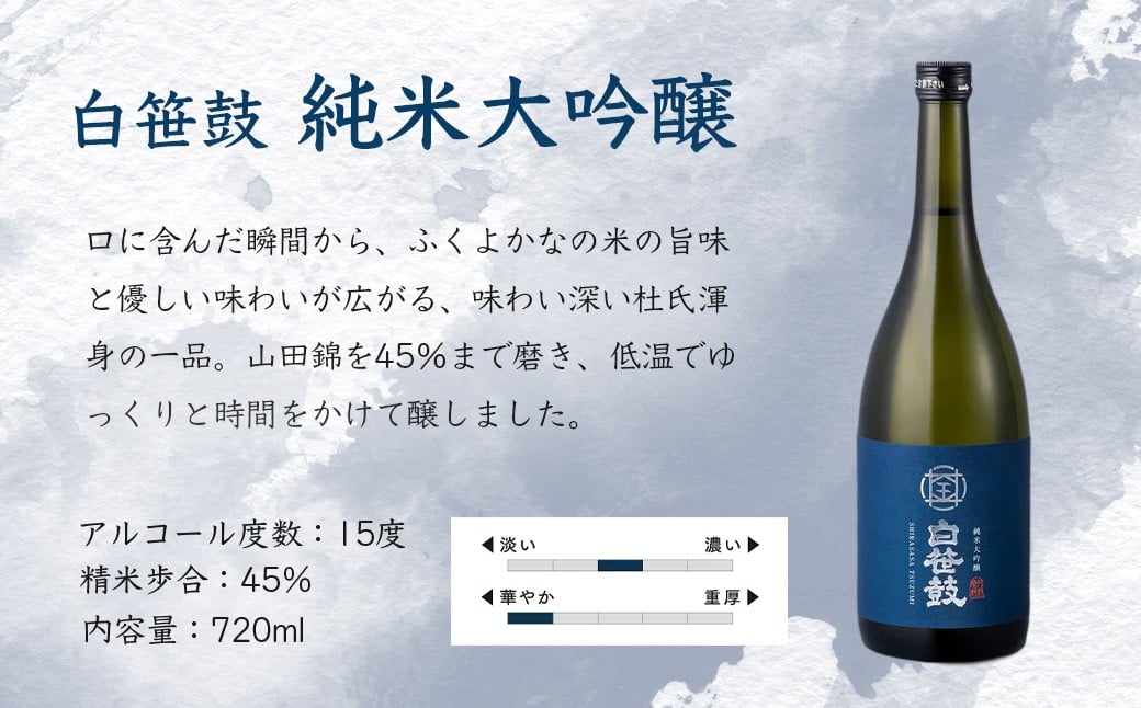 【全国新酒鑑評会入賞】丹沢伏流水で醸す！純米大吟醸・大吟醸2本セット ( 各720ml ) | 金井酒造店 入賞 大吟醸 お酒 日本酒 2本 セット 純米 祝い 祝いの席 お年賀 お歳暮 記念日 父の日 敬老の日 特別な日 ギフト 贈答品 贈り物 神奈川 秦野 | 036-01-1