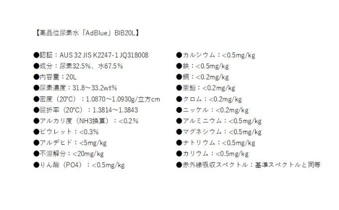 AdBlue アドブルー BIB 20L 尿素水 純正品 尿素SCRシステム搭載 ディーゼル車用 高品位尿素水 カー用品 車用品 日本製 浄化 日用品 消耗品 生活必需品 生活消耗品 必需品 純正 神奈川 神奈川県 綾瀬市