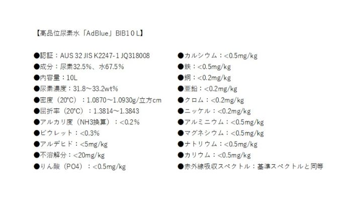 AdBlue アドブルー BIB 10L 尿素水 純正品 尿素SCRシステム搭載 ディーゼル車用 高品位尿素水 カー用品 車用品 日本製 浄化 日用品 消耗品 生活必需品 生活消耗品 必需品 純正 神奈川 神奈川県 綾瀬市