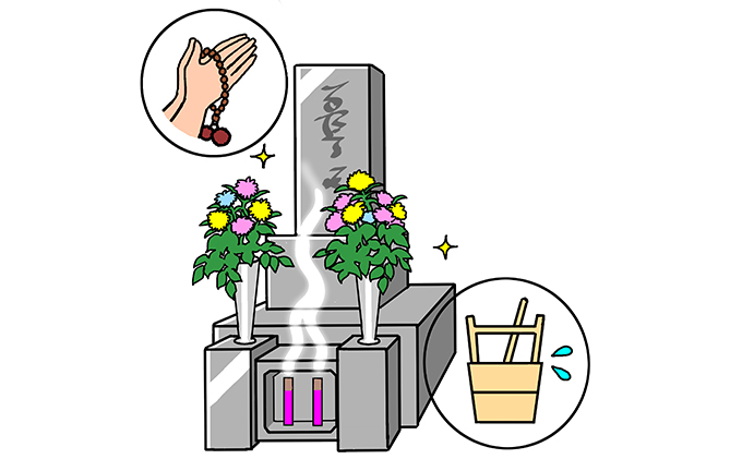 お墓の清掃・献花代行サービス チケット