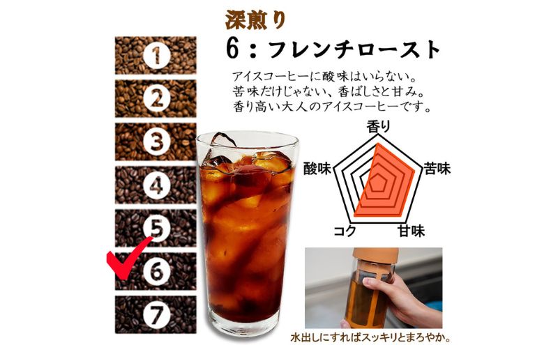コーヒー 珈琲豆/アイスコーヒーブレンド400g（粉）6番 自家焙煎 焙煎 珈琲 コーヒー豆 コーヒー粉 フレンチロースト アイスコーヒー ブラジル インドネシア コロンビア 綾瀬市 神奈川県