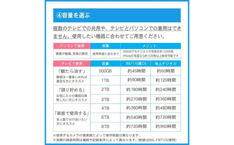 再生品 外付けハードディスクドライブ 4TB 2.5インチ ポータブル MAL24000EX3-BK-AYASE HDD 外付けHDD ポータブルHDD コンパクト AO機器 神奈川 神奈川県 綾瀬市
