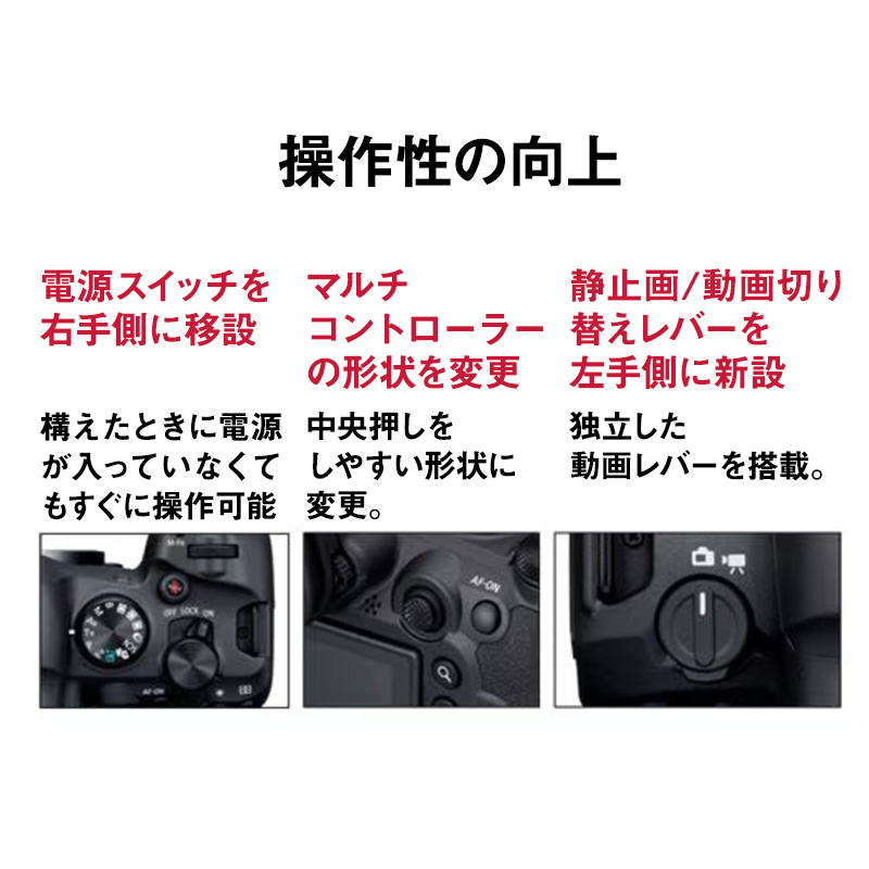 カメラ canon EOS R6 Mark II 一眼レフ 一眼レフカメラ デジタル一眼レフカメラ