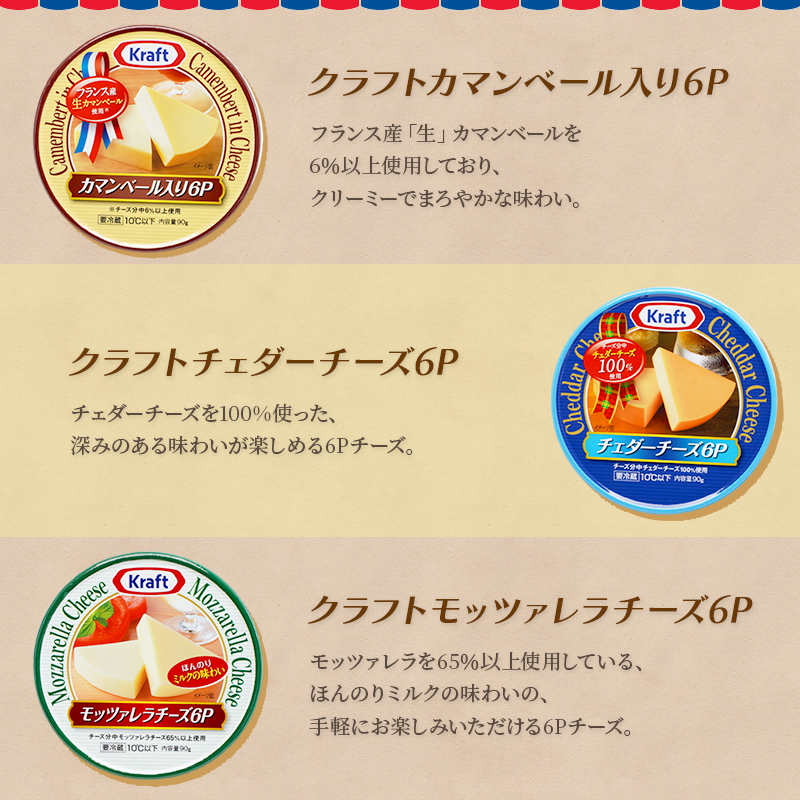 チーズ 丸形 6Pチーズ 3種 お試し セット 詰め合わせ 食べ比べ おつまみ 乳製品 森永