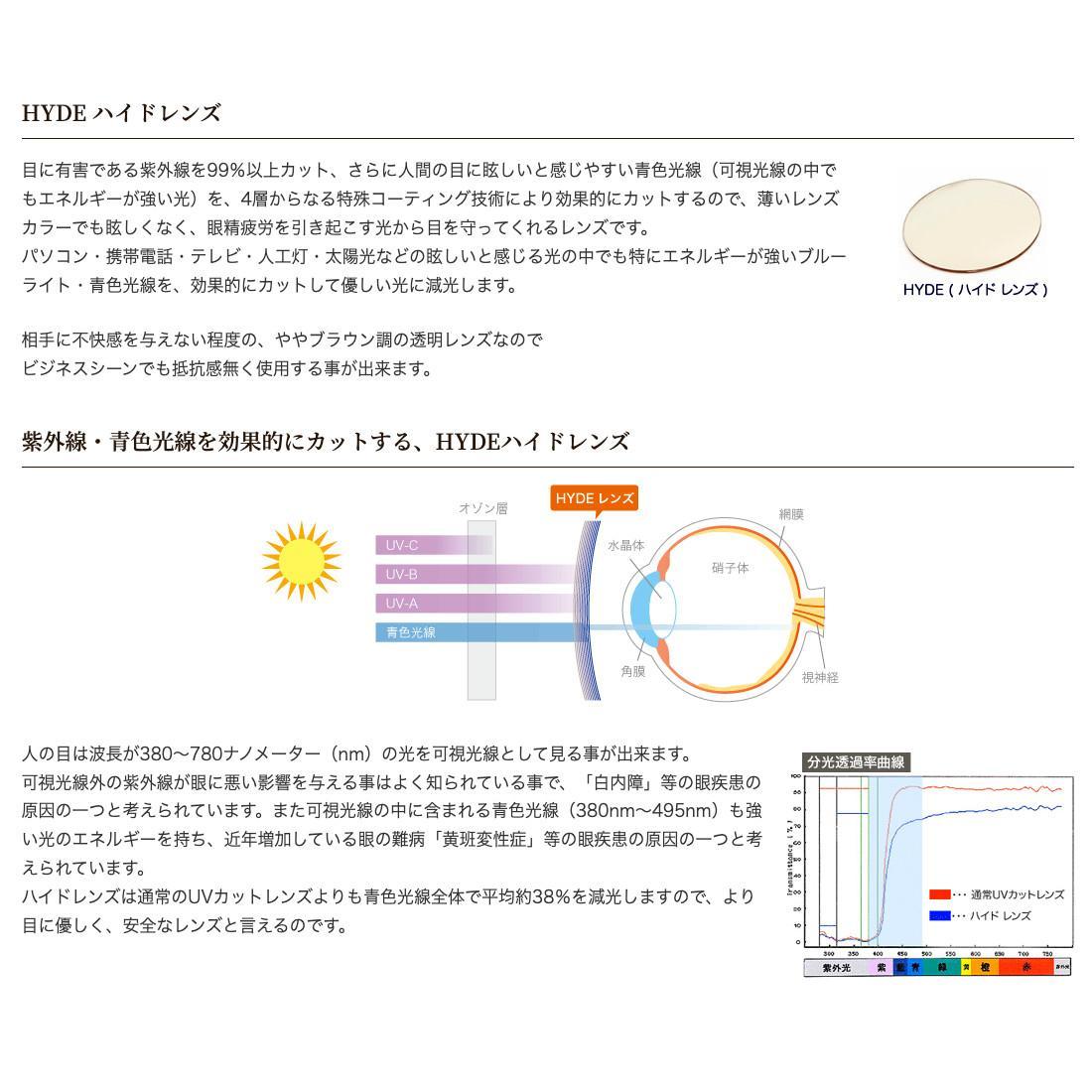 紫外線・青色光線カット　オーバーハイド female サングラス（ライトブラウン）