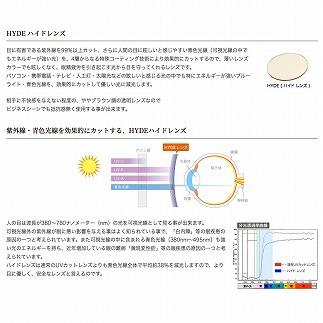 紫外線・青色光線カット　オーバーハイド female サングラス（ライトスモーク）