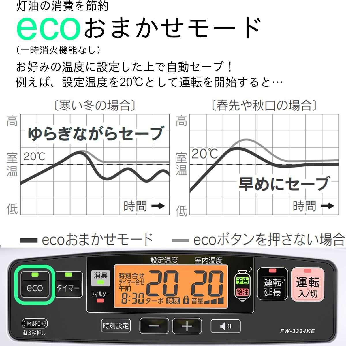 石油ファンヒーター FW-3324KE(W) ムーンホワイト 0008720