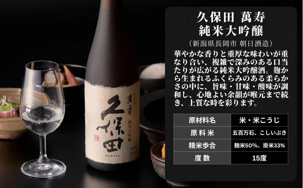 ãæ°æœéé
èŽ
æ²¢ãã¬ãã¢ã ã»ããïŒçŽç±³å€§åéžã»åç²§ç®±ç¡ïŒãä¹
ä¿ç° è¬å¯¿ çŽç±³å€§åéžã»è¶ä¹å¯æ¢
éç¡å¢ (720ml)