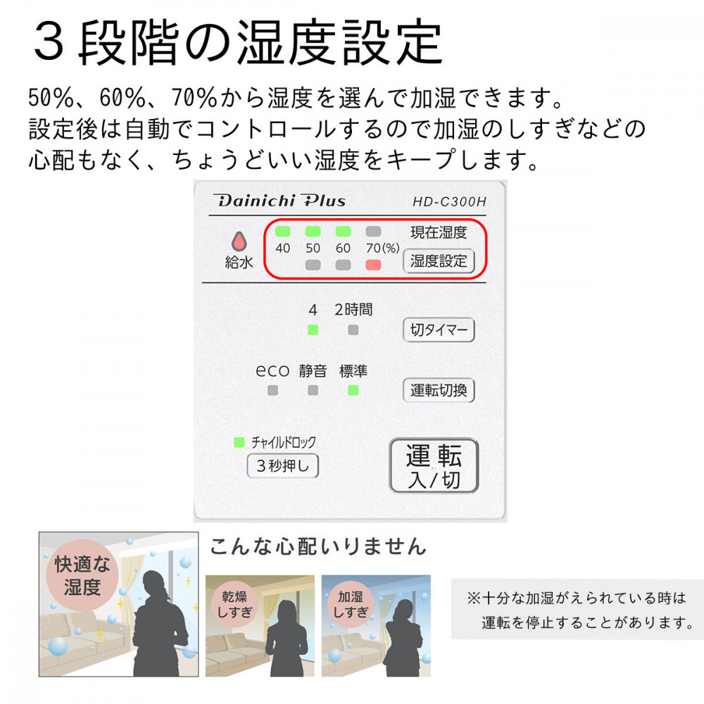 ハイブリッド式加湿器 HD-C300H(W) ホワイト 0H57820