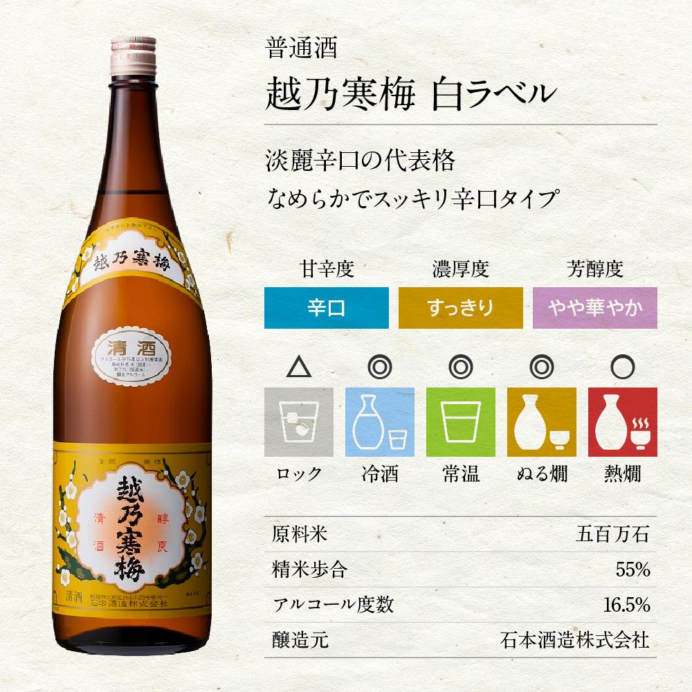 新潟の飲み比べセット　1804A