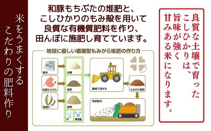 【定期便6回】堆肥で育てた・新潟県産コシヒカリ5kg×6か月連続お届け