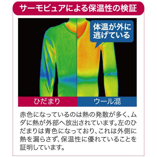 【ひだまり 極】　紳士長袖U首シャツ【Sサイズ】