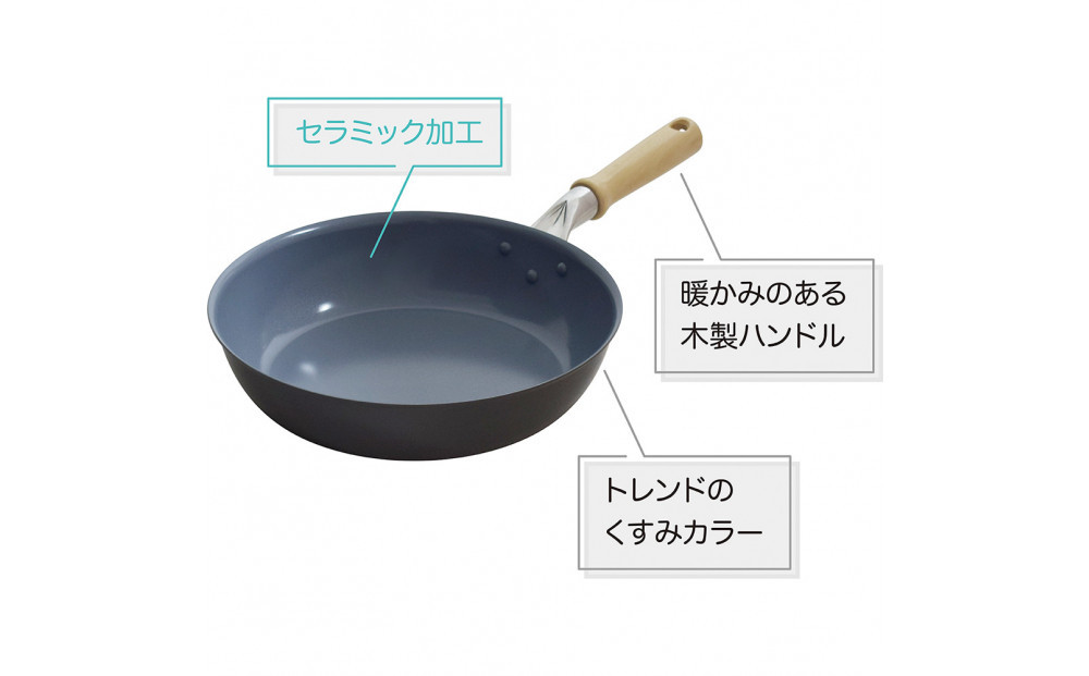 セラフィム フライパン26cm