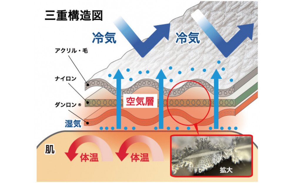 ãã²ã ãŸã ã©ãã»ãŒããã婊人8åè¢ã€ã³ããŒãLãµã€ãºã
