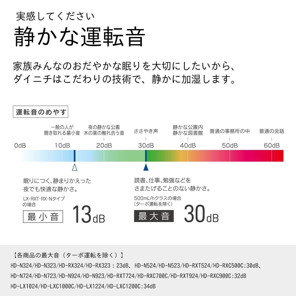 ハイブリッド式加湿器 HD-N924(W) ホワイト 0H54320