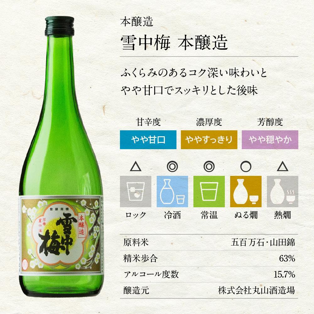 新潟の飲み比べセット　HJ-7204A（八海山・久保田・雪中梅・越乃寒梅）