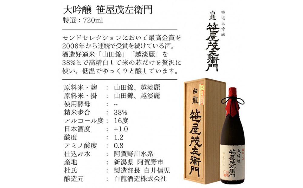 日本酒  新潟地酒　大吟醸 720ml 3本セット 北雪酒造/YK35 塩川酒造/極 白龍酒造/笹屋茂左衛門