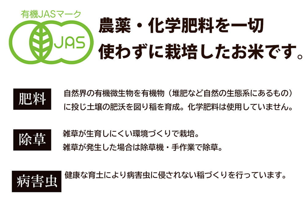 有機栽培米 新潟産コシヒカリ 5kg 有機JAS認証 令和7年産 精米 白米