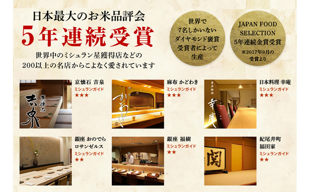 【令和7年産】魚沼産コシヒカリ 雪椿 20kg (5kg×4袋) 特別栽培米
