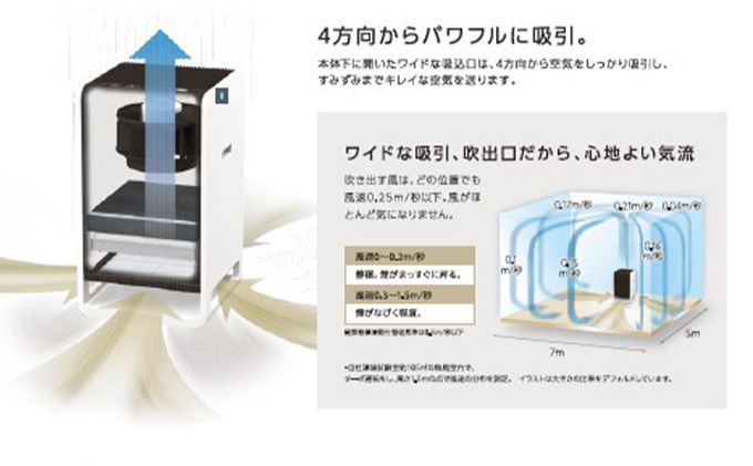 ハイブリッド式空気清浄機　CL-HB922 空気清浄機 電化製品 家電 ダイニチ コンパクト 日本製 新潟