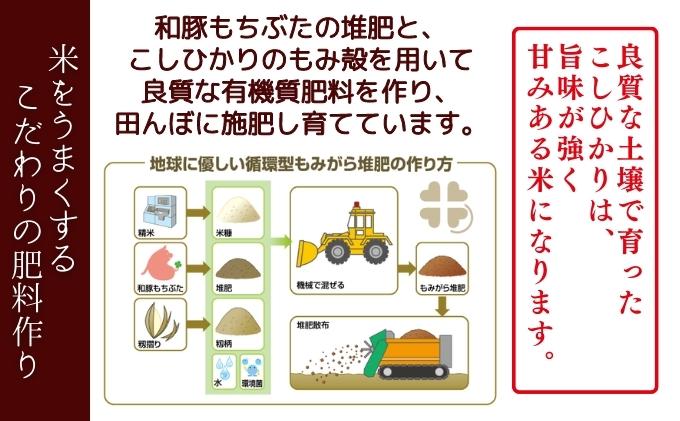 堆肥で育てた 新潟産 こしひかり 5kg コシヒカリ 米 お米 こめ コメ 白米 精米 減農薬 産地直送 新潟県産 新潟県 新潟