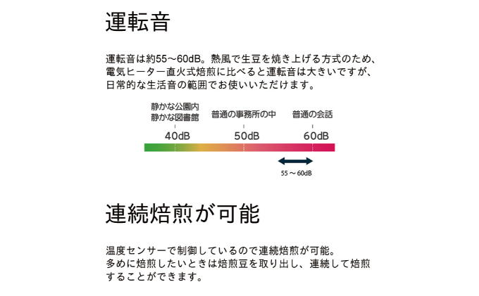 コーヒー豆焙煎機　MR-F60A