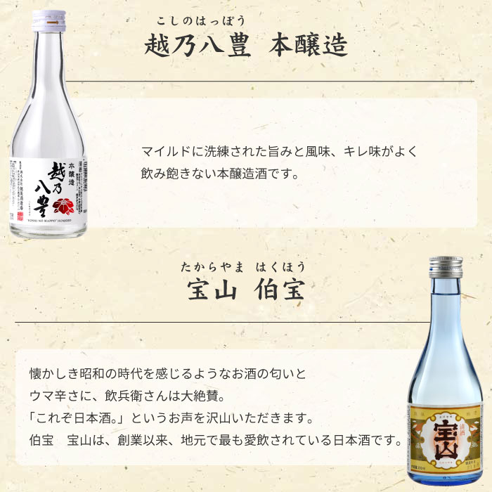 新潟6蔵元日本酒のみくらべ６本セット