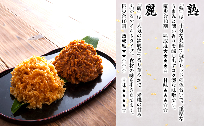新潟米仕込み味噌　味比べセット（500×4）