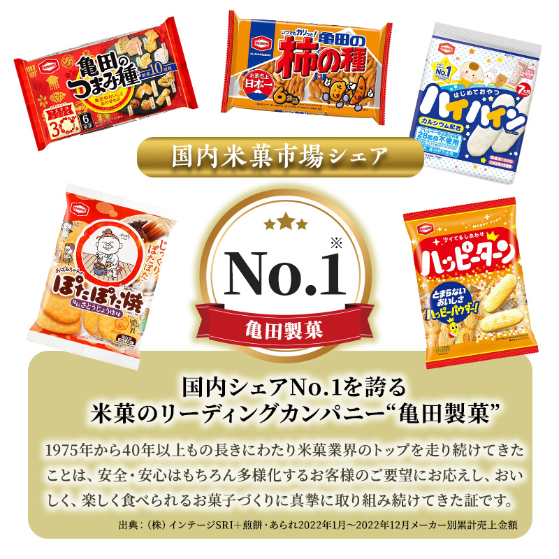 亀田の柿の種3種セット 12袋 3種×4袋 柿の種 詰め合わせ セット 亀田製菓 おつまみ つまみ 小分け お菓子 おかし 梅しそ わさび おやつ スナック スナック菓子 まとめ買い チップス せんべい 煎餅 米菓 新潟県 新潟