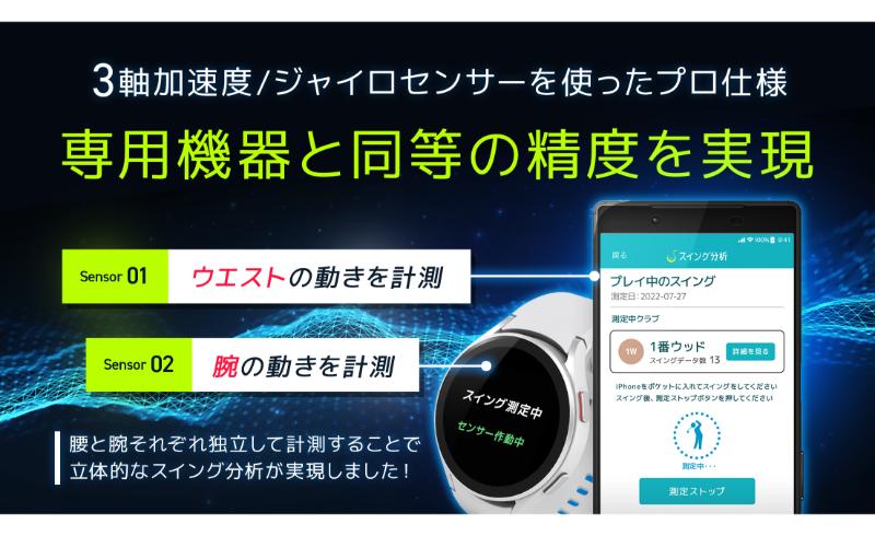 スマートフォンアプリ　スイング分析　1年間利用チケット 新潟市 ゴルフ