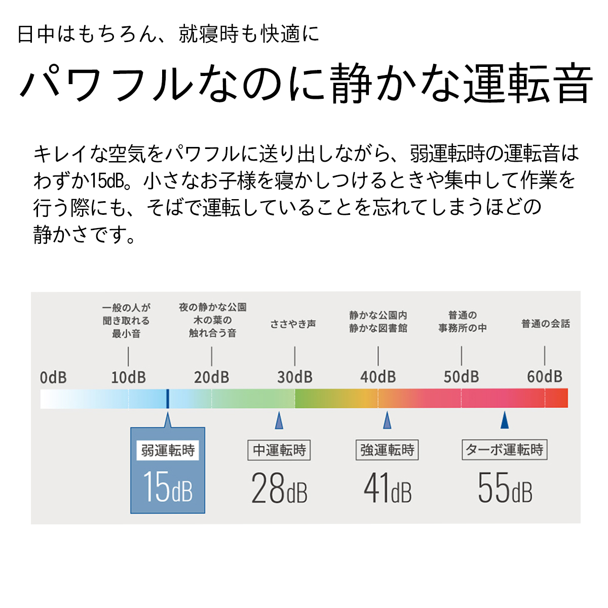 ハイブリッド式空気清浄機　CL-HB924 新潟市 家電 ダイニチ工業