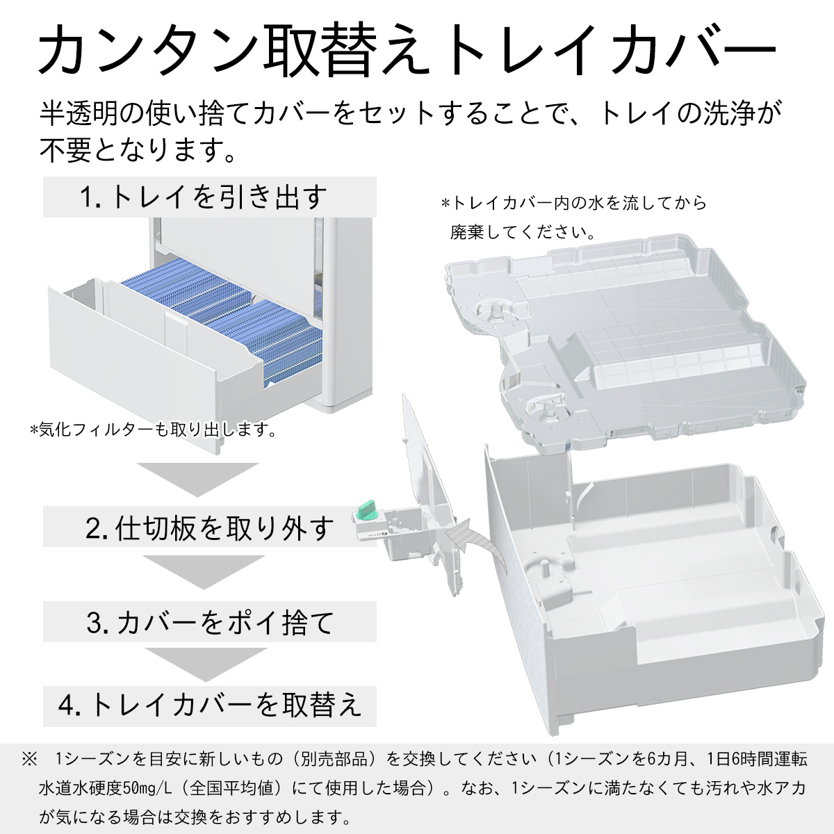 ハイブリッド式加湿器　HD-PN245 新潟市 家電 ダイニチ工業