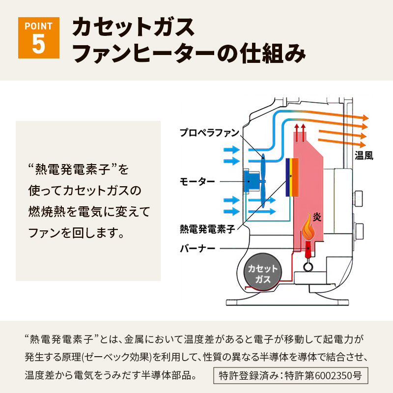 イワタニカセットガスファンヒーター『風暖』 電化製品 暖房 冬物家電 季節家電 電池不要 電源コード不要 カセットガス燃料 カセットガス暖房器 暖房器具 