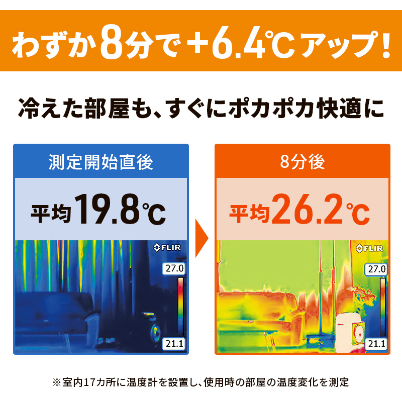 イワタニカセットガスファンヒーター『風暖』 電化製品 暖房 冬物家電 季節家電 電池不要 電源コード不要 カセットガス燃料 カセットガス暖房器 暖房器具 