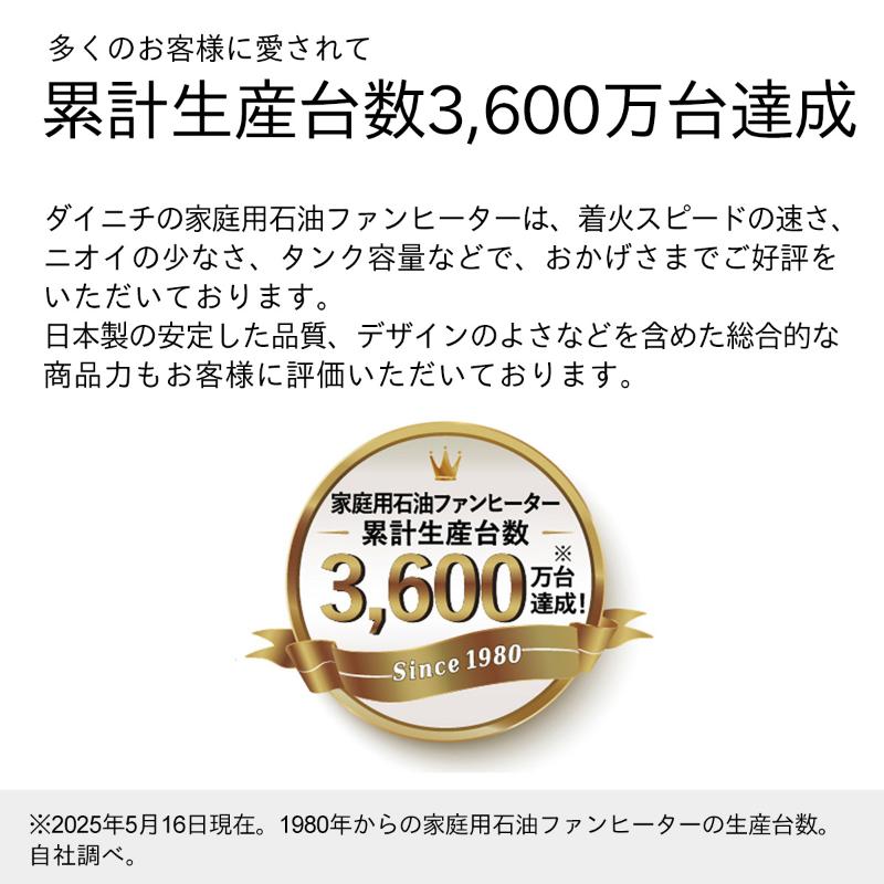 ç³æ²¹ãã¡ã³ããŒã¿ãŒãFX-72ERãæ°æœåž å®¶é» ãã€ããå·¥æ¥