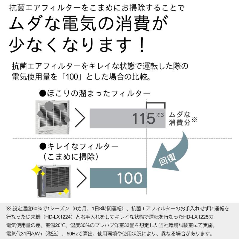 ハイブリッド式加湿器　HD-ELXC1202　新潟市 家電 ダイニチ工業