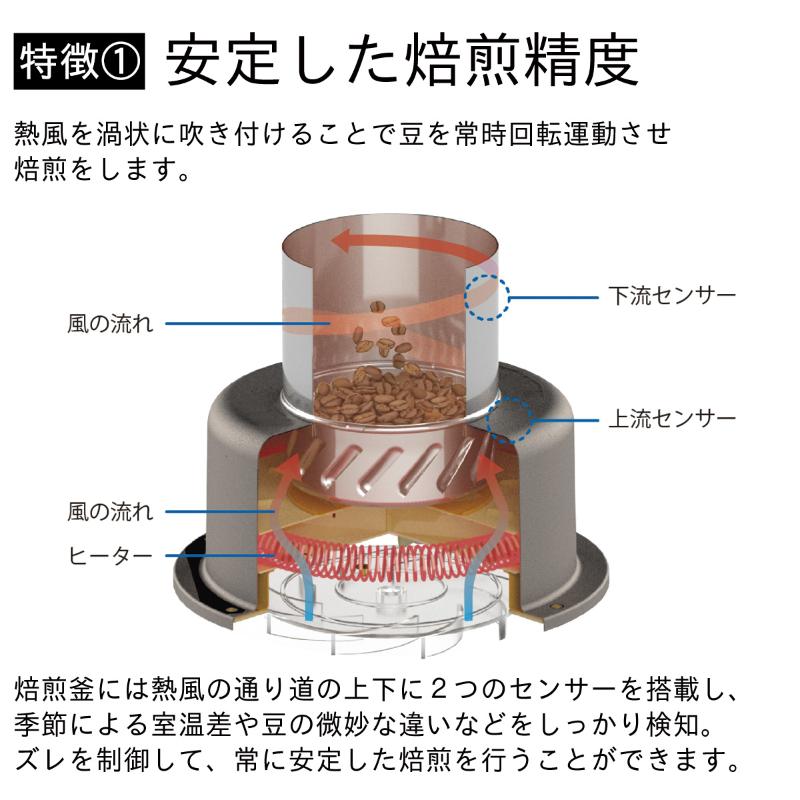 コーヒー豆焙煎機　MR-SVF60B　新潟市 家電 ダイニチ工業
