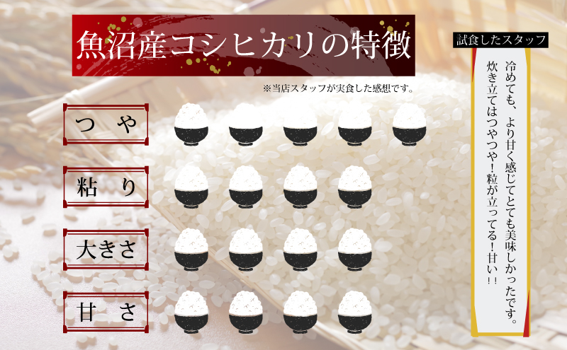 新潟産コシヒカリ2kg