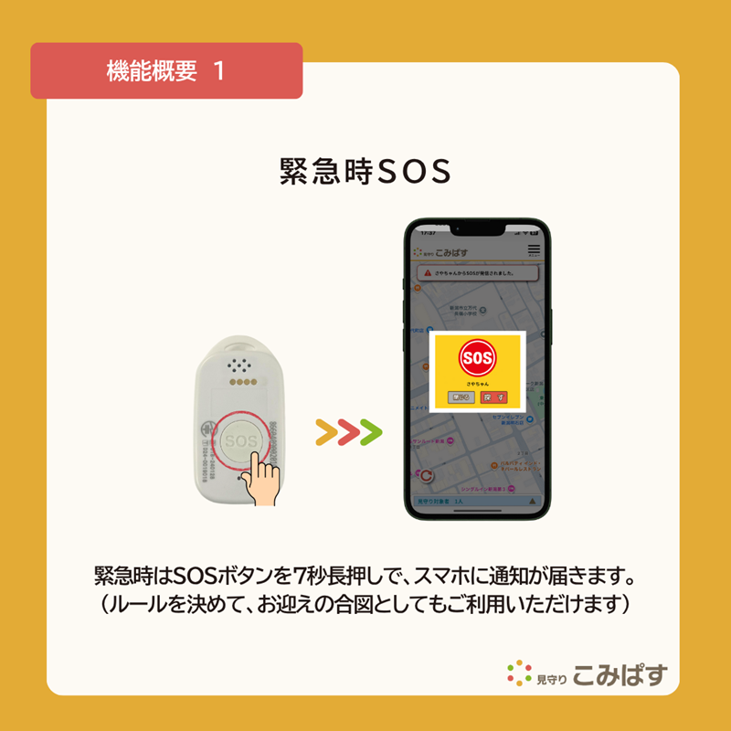 ãã©ãã»é«éœ¢è
èŠå®ãGPSã·ã¹ãã ãèŠå®ããã¿ã±ããïœãã±ããã«å®å¿ãïœãå®¶æãGPSã§ãã£ããèŠå®ã