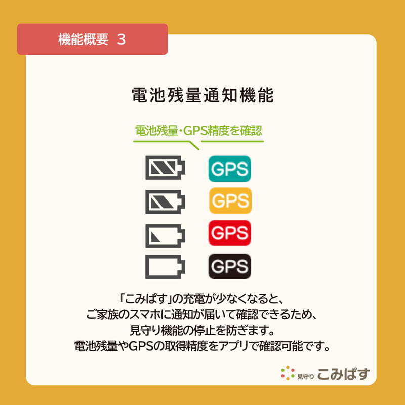 ãã©ãã»é«éœ¢è
èŠå®ãGPSã·ã¹ãã ãèŠå®ããã¿ã±ããïœãã±ããã«å®å¿ãïœãå®¶æãGPSã§ãã£ããèŠå®ã