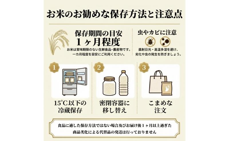 【定期便】新潟産 コシヒカリ 10kg×3回（3ヶ月）