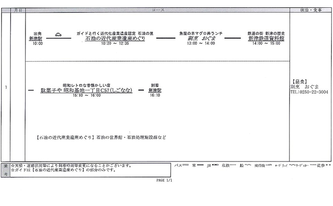 【2名様】貸し切りタクシーで行く石油と鉄道の街新津