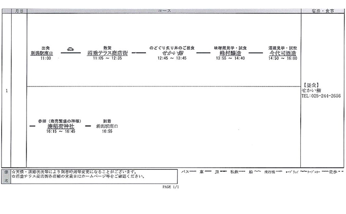 【2名様】貸し切りタクシーで行く酒蔵、味噌蔵 沼垂探訪