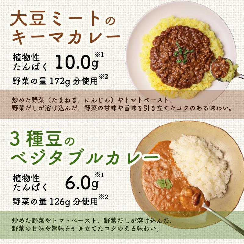 カゴメ Plant Based カレーセット 4種 各5個 20個 カレー キーマカレー マッサマンカレー ほうれん草カレー ベジタブルカレー レトルト レトルト食品 野菜 豆 プラントベース 植物性 植物由来 maruyama022