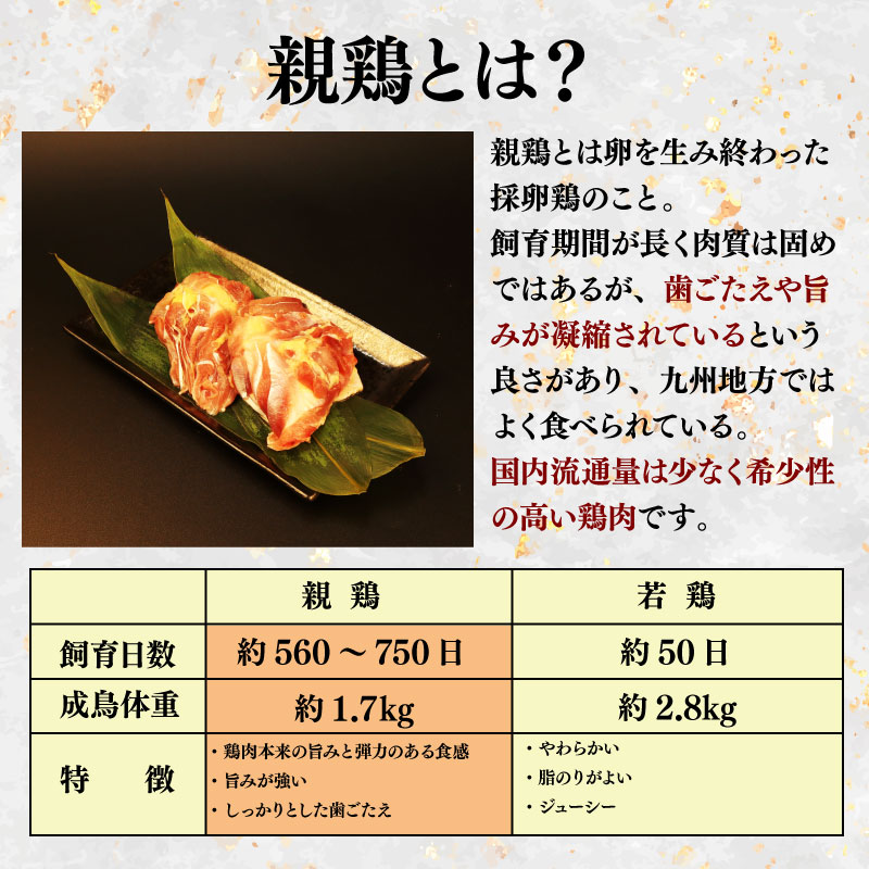 èŠªé¶ ããè 2.4kg 200g à 12 ãã㯠é¶è é¶ ããã³ ã¿ã³ã㯠ãã è ãšã ã«ã ãå®¶ãã¯ã åœç£ 芪鳥 é³¥è 粟è ãã©ã³ãé¶ é æ±ç© é·åé£ å·å å°åã ãã«ã³å²©æ æ°æœç æ°çºç°åž maruco001_01